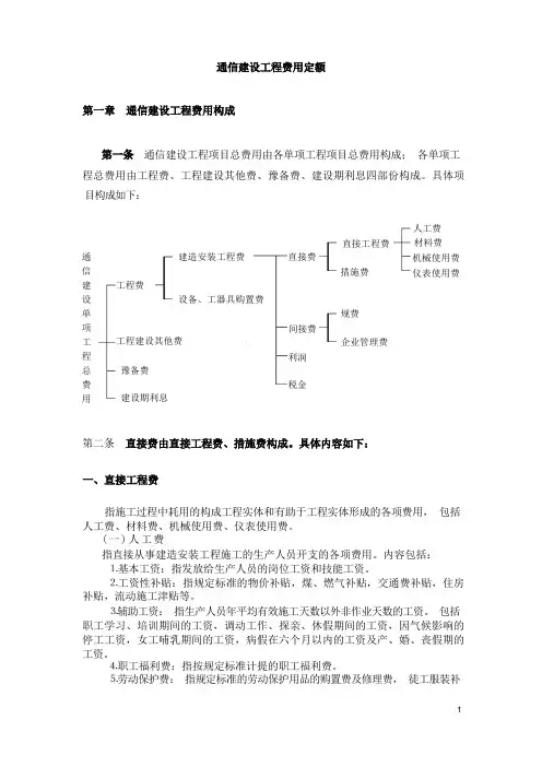 (新)通信建设工程费用定额