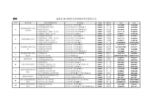 建筑业10项新技术咨询服务单位联系方式
