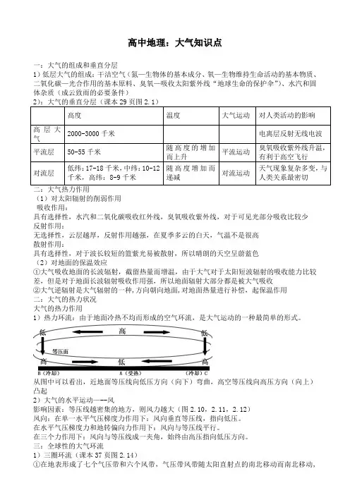 高中地理：大气知识点