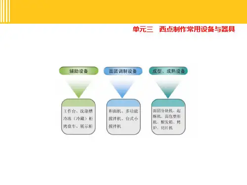 餐饮教学  西点制作常用设备与器具