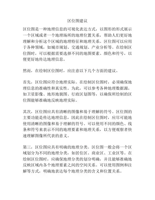 区位图建议