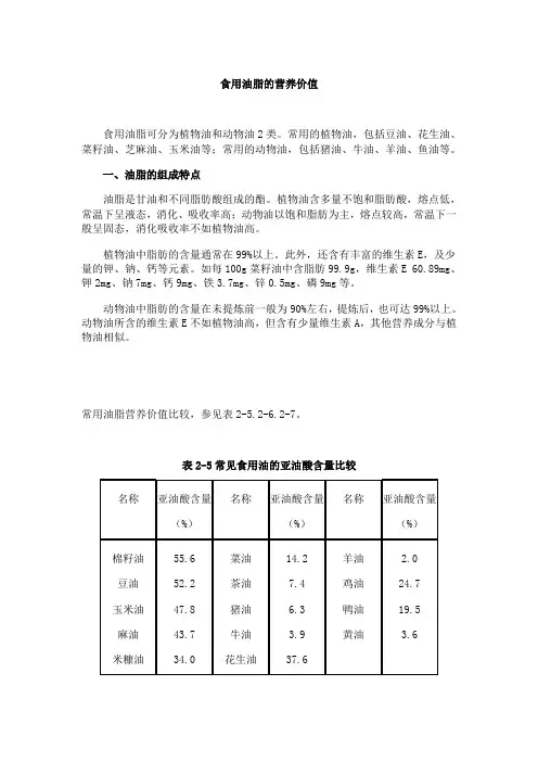 各种油脂营养价值比较