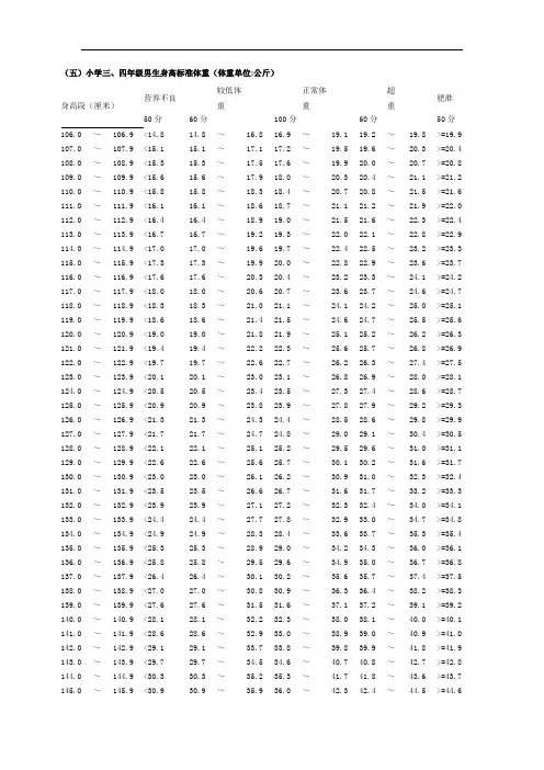 三、四年级体育健康数据评价标准
