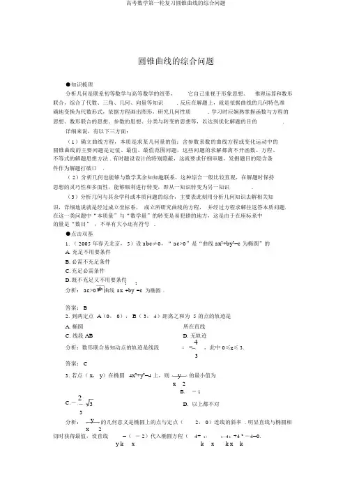 高考数学第一轮复习圆锥曲线的综合问题
