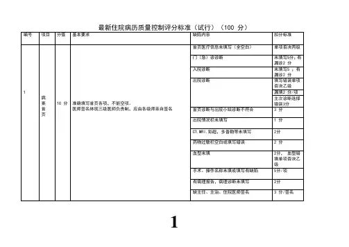 住院病历控制评分标准