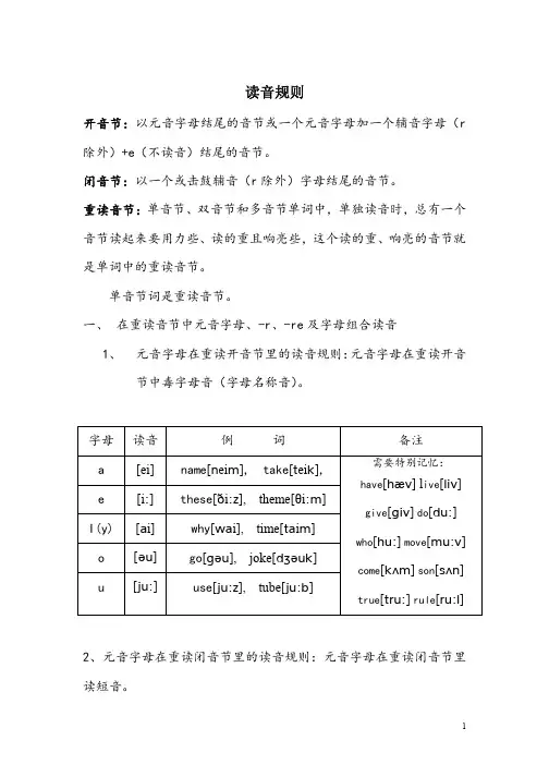 英语读音规则