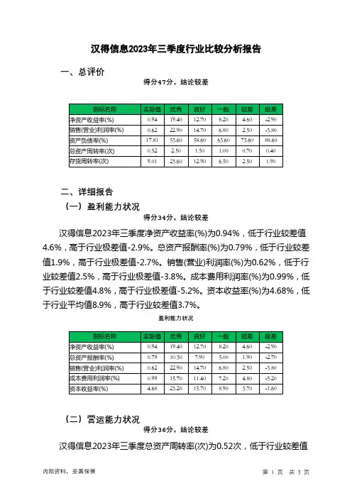 300170汉得信息2023年三季度行业比较分析报告