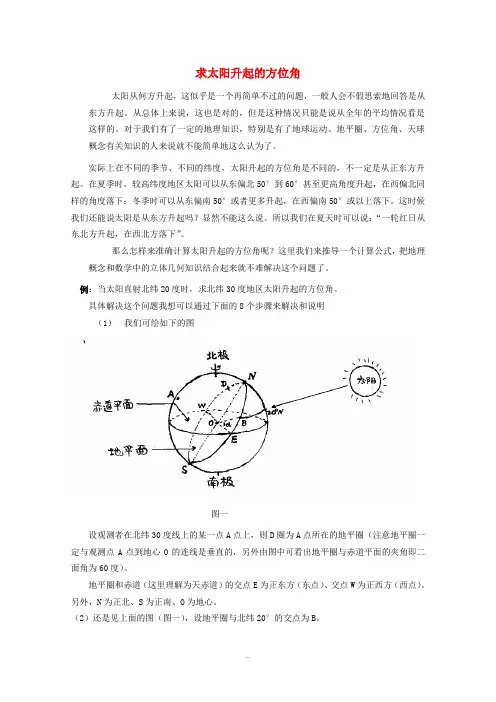 高中地理复习强化参考 求太阳升起的方位角