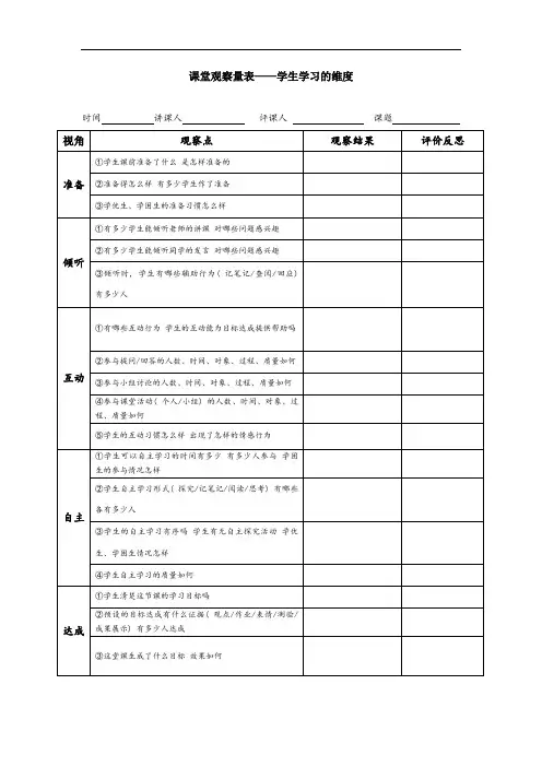 课堂观察量表(四个维度)