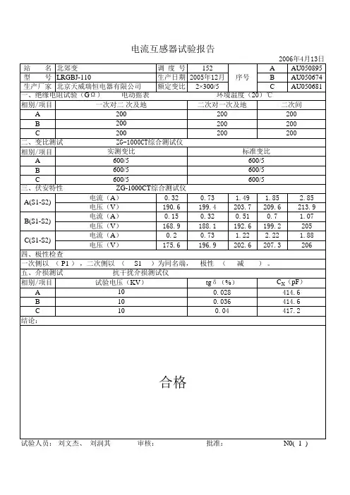 110-220KV电流互感器交接试验报告-151(模板)