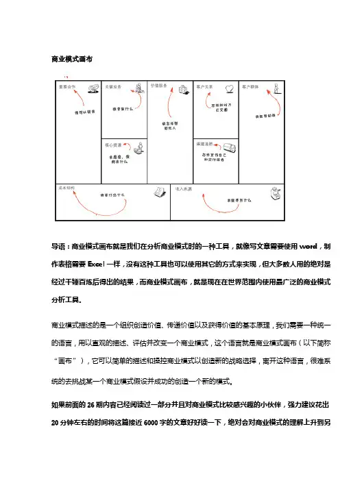 商业模式画布