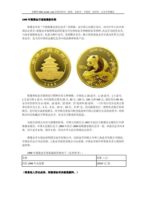 1999年熊猫金币套装最新价格