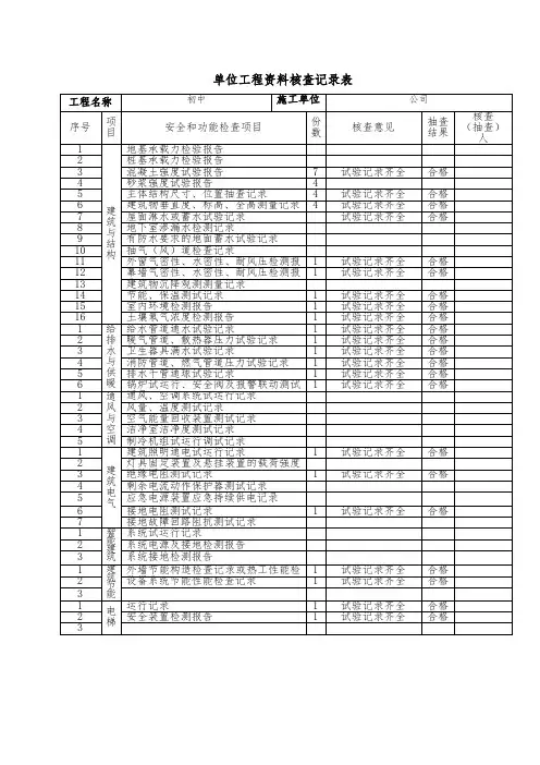 单位工程资料核查记录表