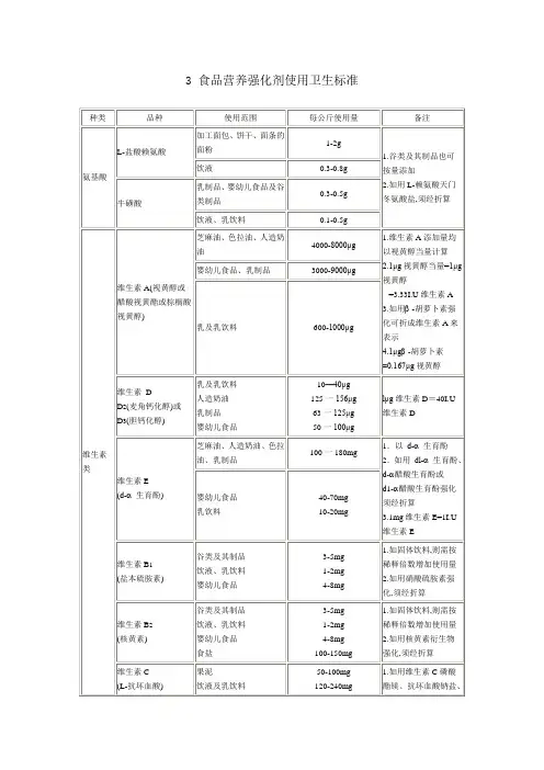 营养强化剂国标