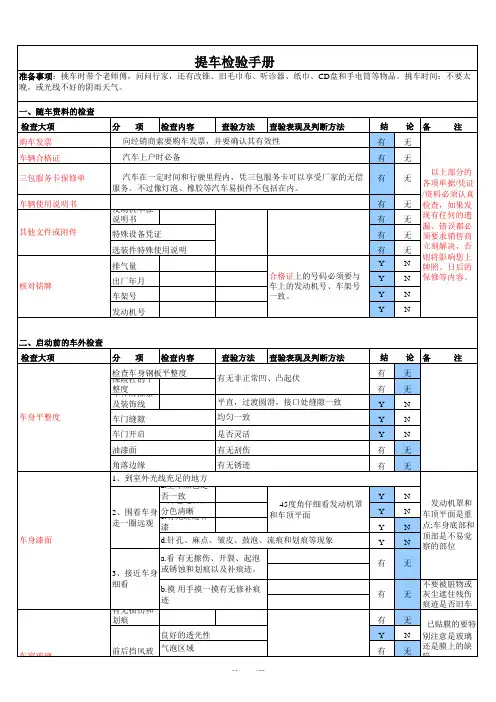 新车提车时验车手册(必备)