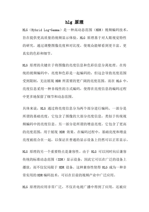 hlg 原理