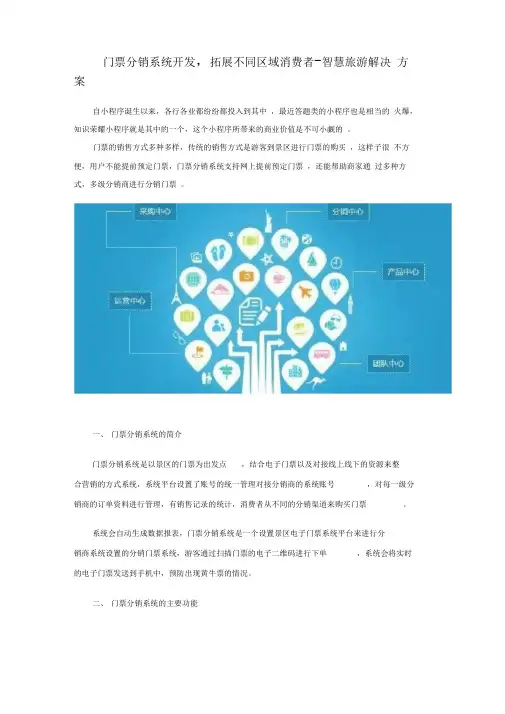 门票分销系统开发_智慧旅游项目解决方案