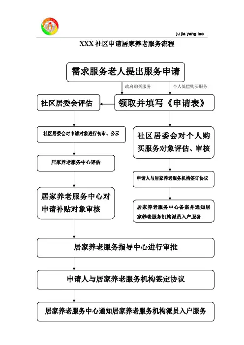 (完整word版)XXX社区申请居家养老服务流程