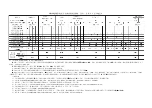 城市道路各类道路路面结构层类别、型号、厚度表