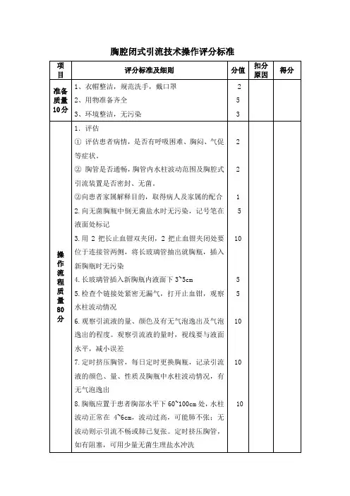 胸腔闭式引流程序及评价标准