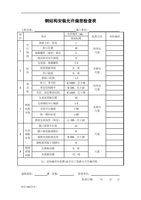 钢结构安装允许偏差检查表
