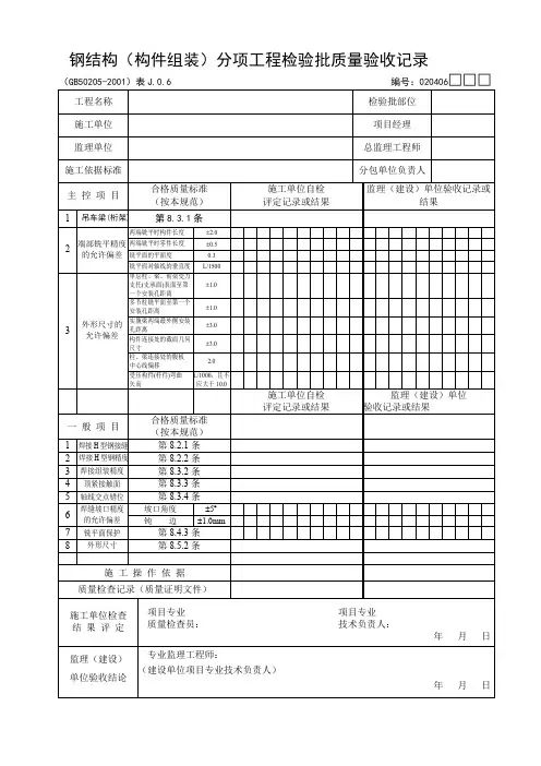 钢结构(构件组装)分项工程检验批质量验收记录