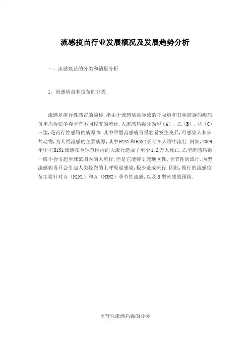 流感疫苗行业发展概况及发展趋势分析