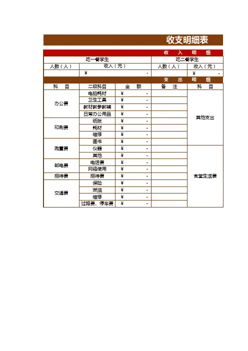 学校食堂收支明细表
