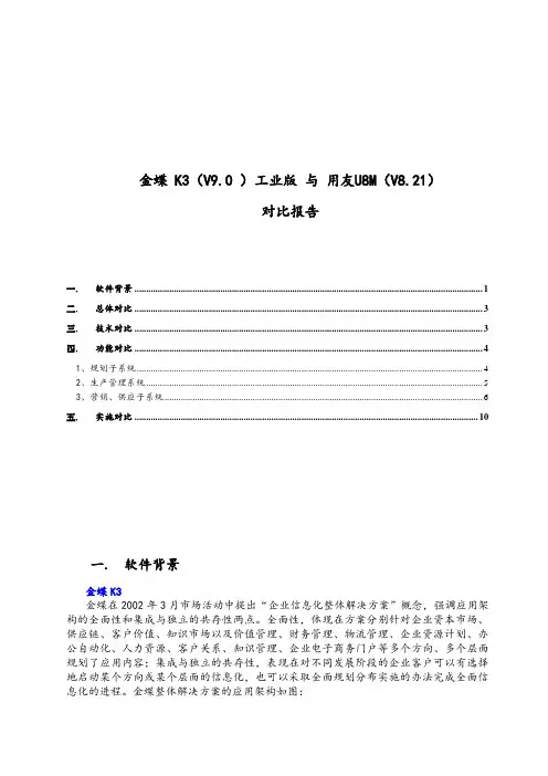 金蝶K3与用友U8的对比测试报告