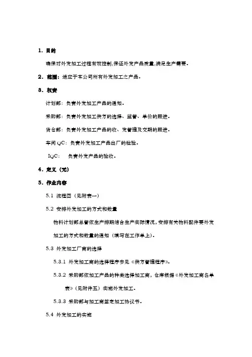 品质管理表格_外发加工管理规定