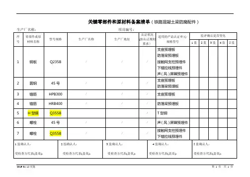 2024-RP19-13《关键零部件和材料备案清单》