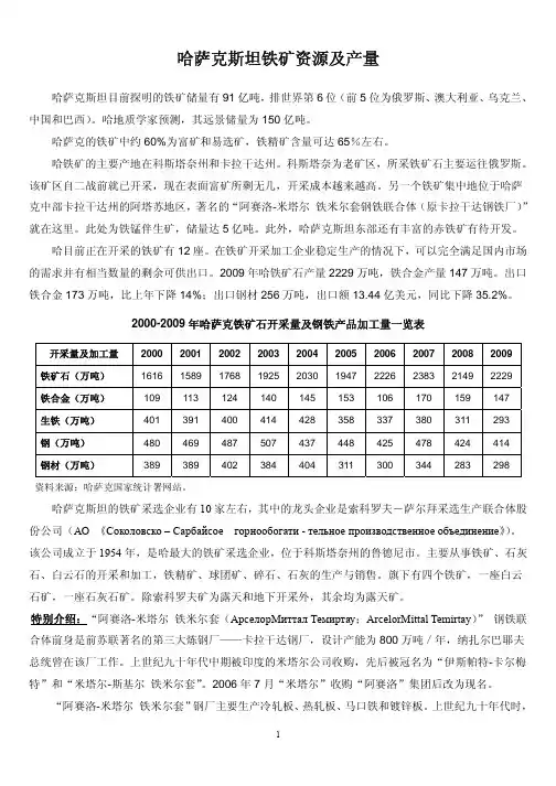 哈萨克斯坦铁矿资源及产量