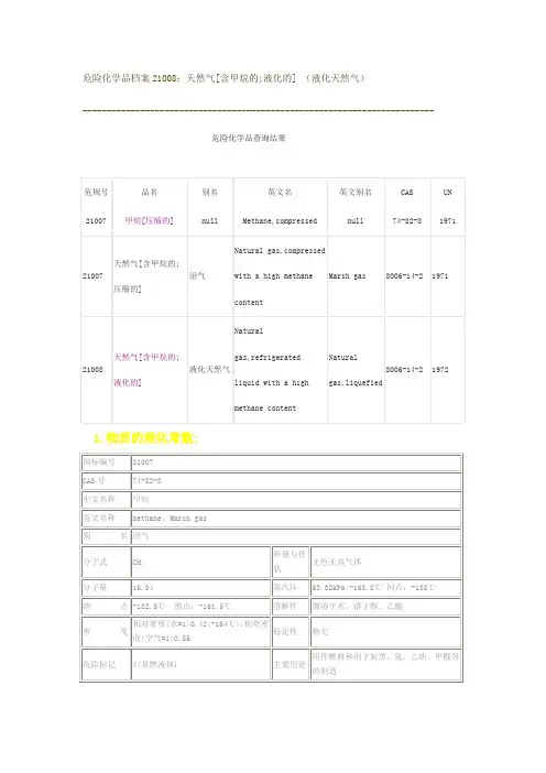 危险化学品档案21008液化天然气