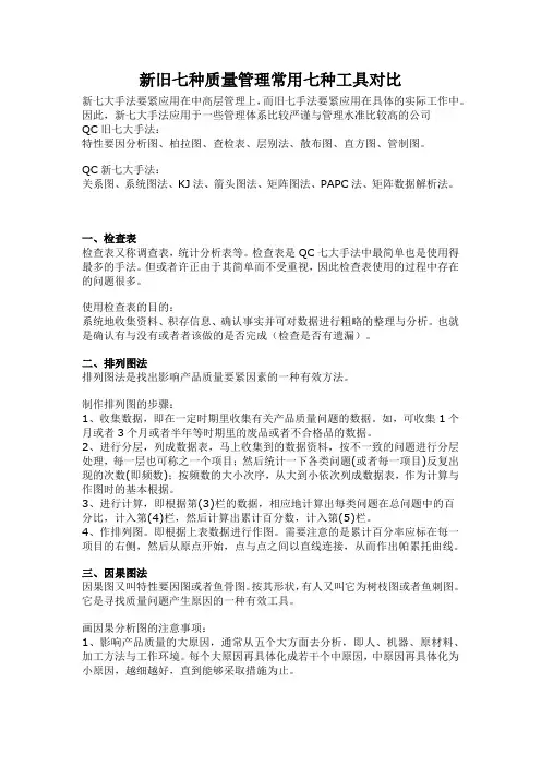 新旧七种质量管理常用七种工具对比