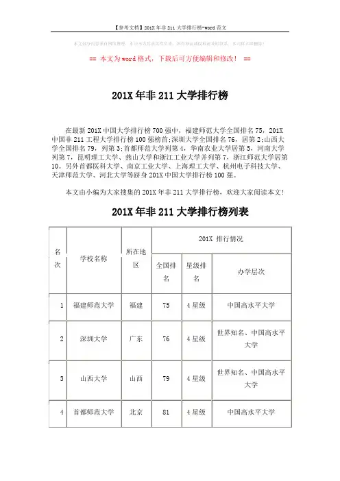 【参考文档】201X年非211大学排行榜-word范文 (9页)