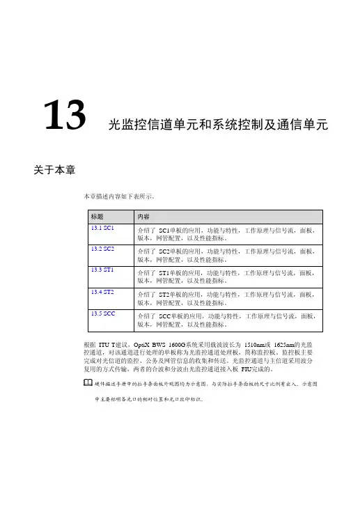 华为波分技术-光监控信道单元
