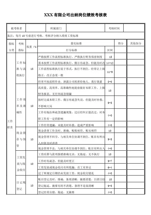 出纳绩效的考核表.doc