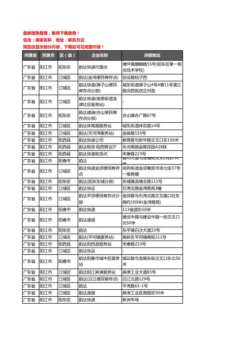 新版广东省阳江市韵达快递企业公司商家户名录单联系方式地址大全52家