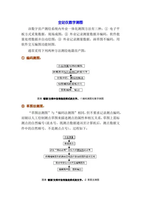 3.2全站仪野外数字化测图