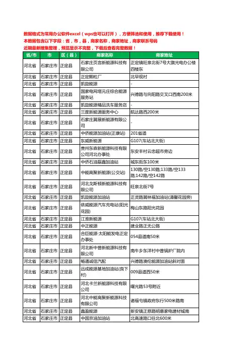 2020新版河北省石家庄市正定县新能源工商企业公司商家名录名单黄页联系电话号码地址大全46家