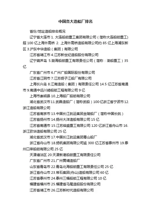 中国各大造船厂排名