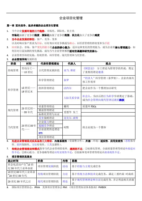 自考本科-《项目管理》：《企业项目化管理》笔记整理