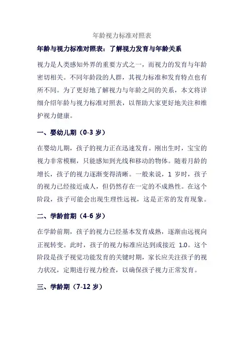 年龄视力标准对照表