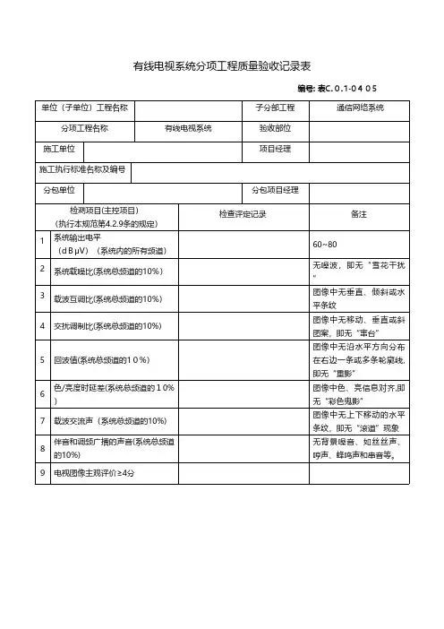 有线电视系统分项工程质量验收记录表技术交底工程施工组织设计模板安全监理实施