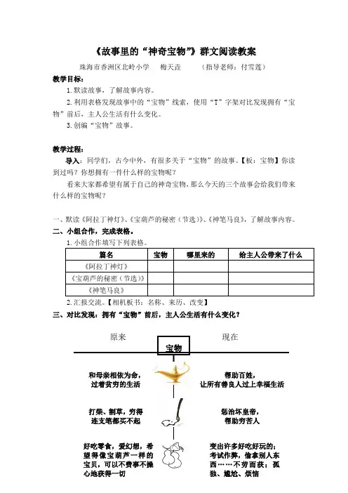 群文阅读：《故事里的“神奇宝物”》