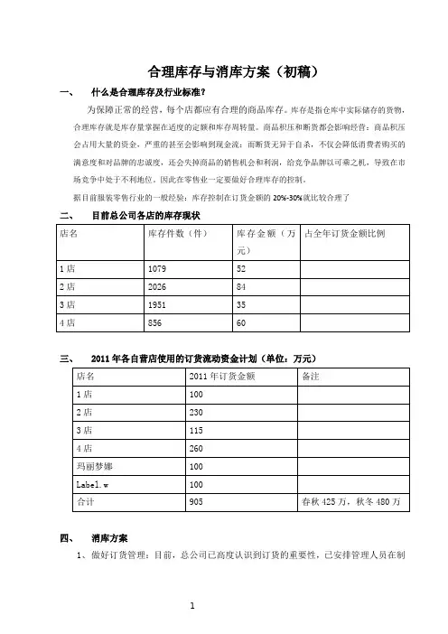 合理库存及消库方案