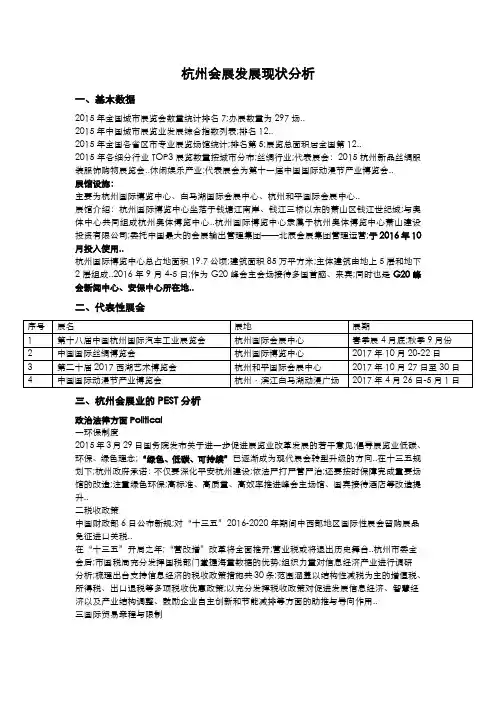 杭州会展发展现状分析
