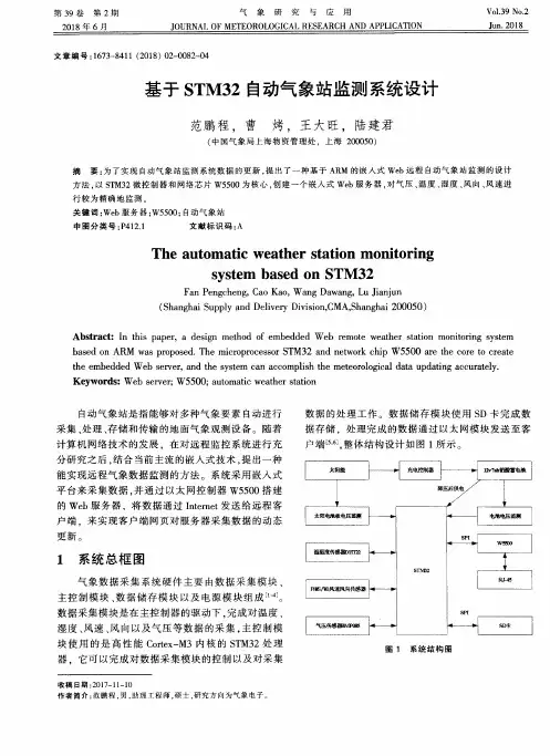 基于STM32自动气象站监测系统设计
