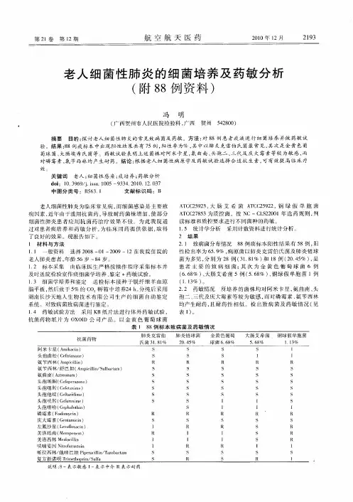 老人细菌性肺炎的细菌培养及药敏分析(附88例资料)