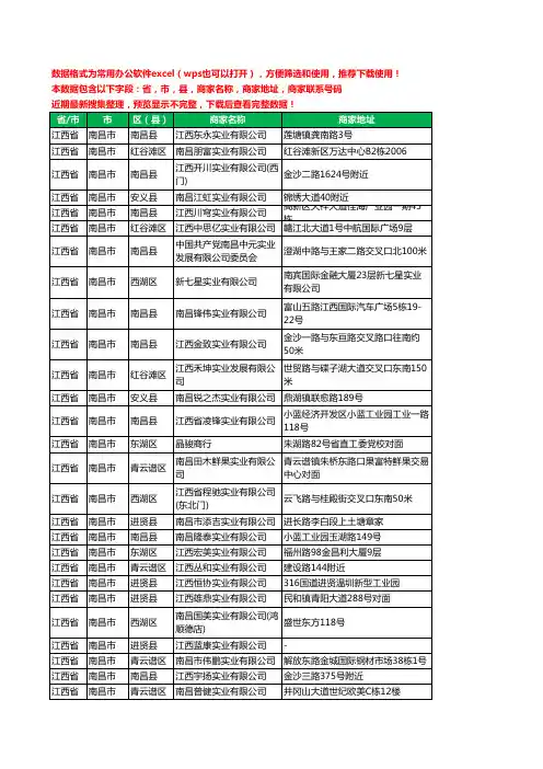 2020新版江西省南昌市实业有限公司工商企业公司商家名录名单黄页联系电话号码地址大全1264家